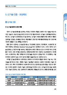 2-5 신크레이지 슬롯 인증 ㆍ  포상제도